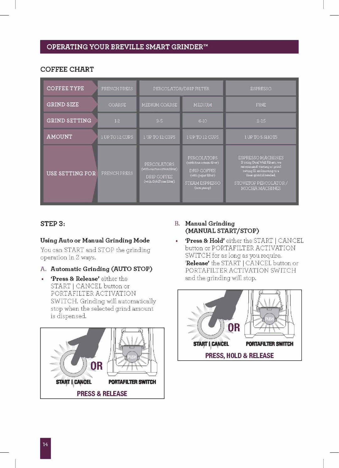 Breville BCG800XL, The Smart Grinder manual 