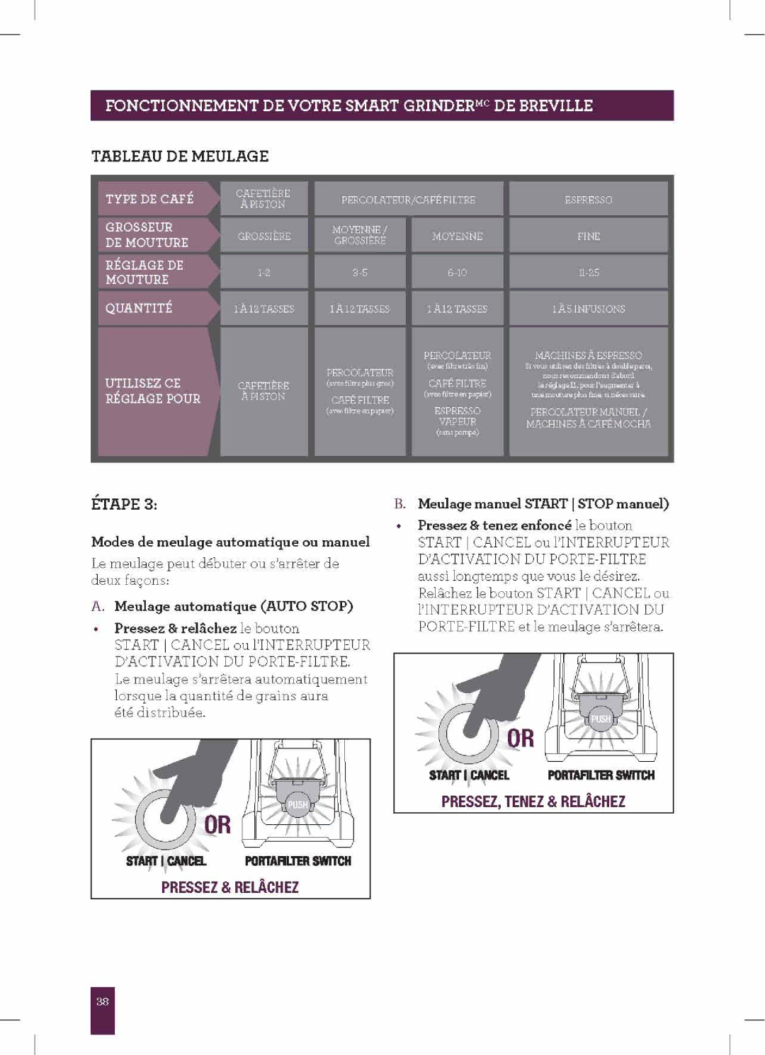 Breville BCG800XL, The Smart Grinder manual 