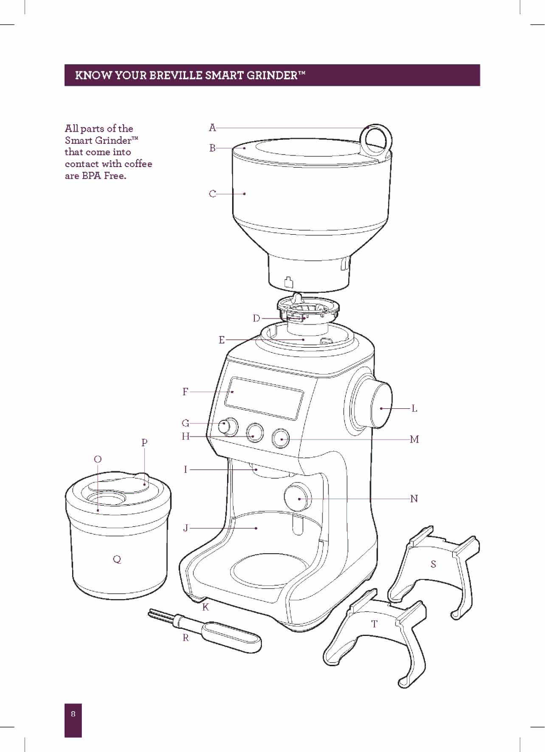 Breville BCG800XL, The Smart Grinder manual 