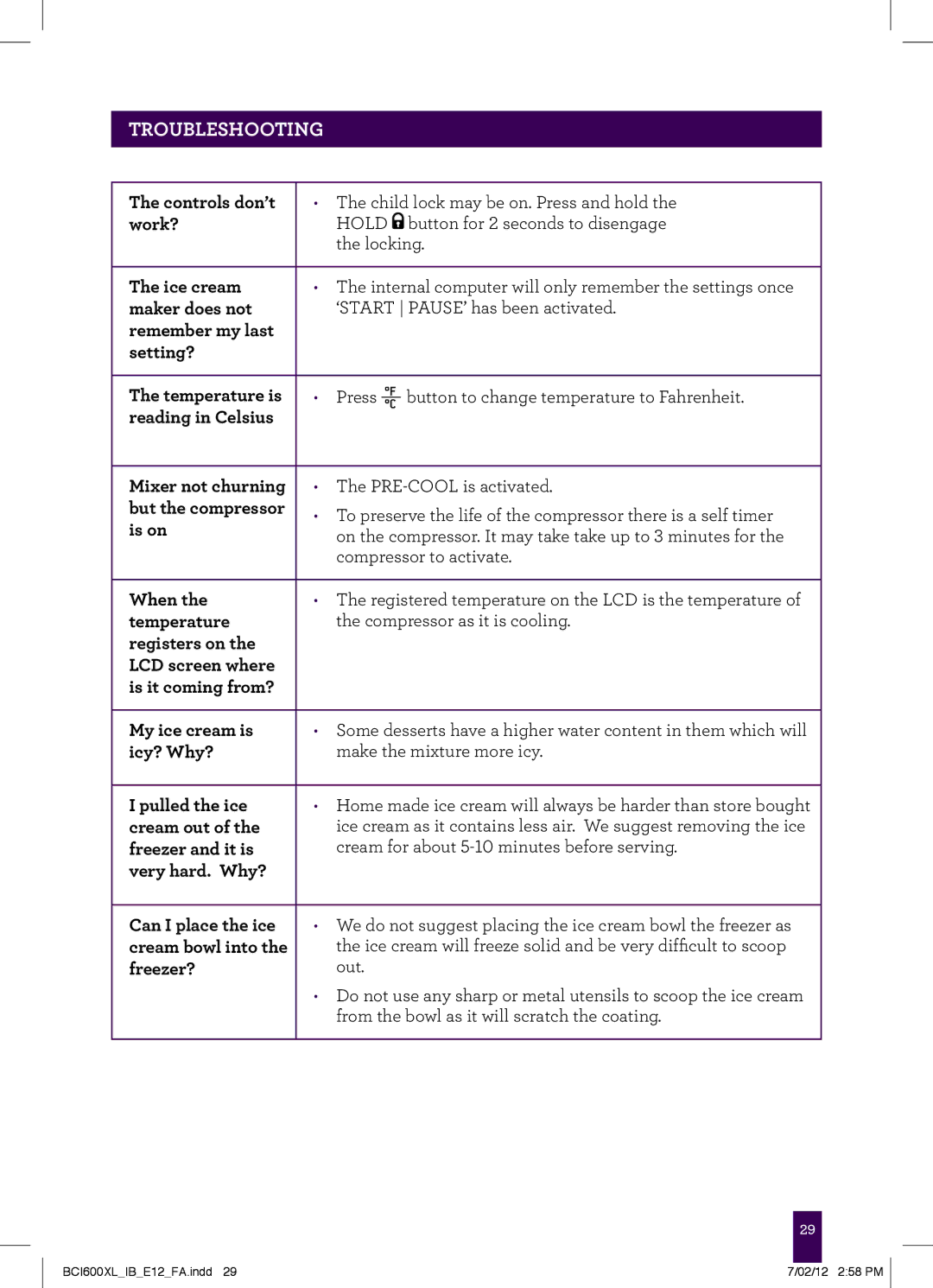 Breville BCI600XL manual Troubleshooting 