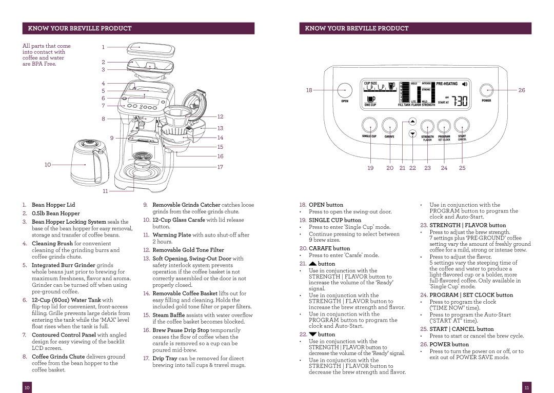 Breville BDC550XL Open button, Single CUP button, Carafe button, Button, Strength Flavor button, Program SET Clock button 