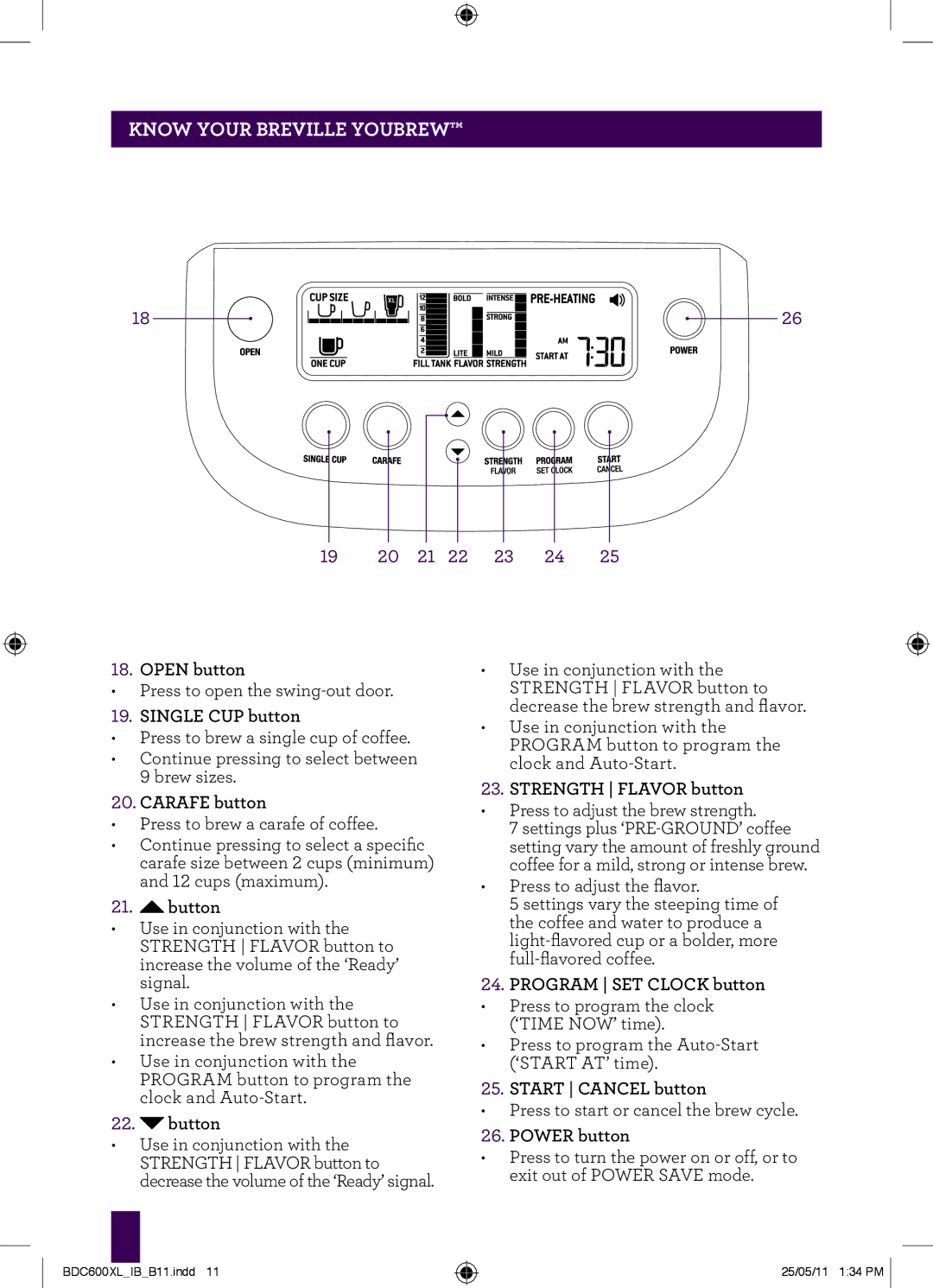 Breville BDC600XL Open button, Single CUP button, Carafe button, Button, Strength Flavor button, Program SET Clock button 