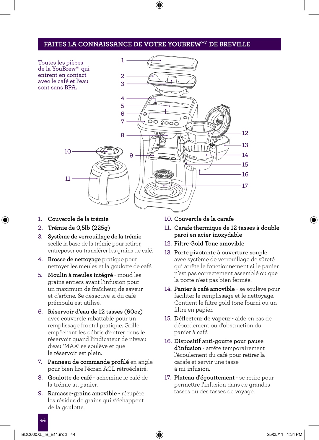 Breville BDC600XL manual Le réservoir est plein 