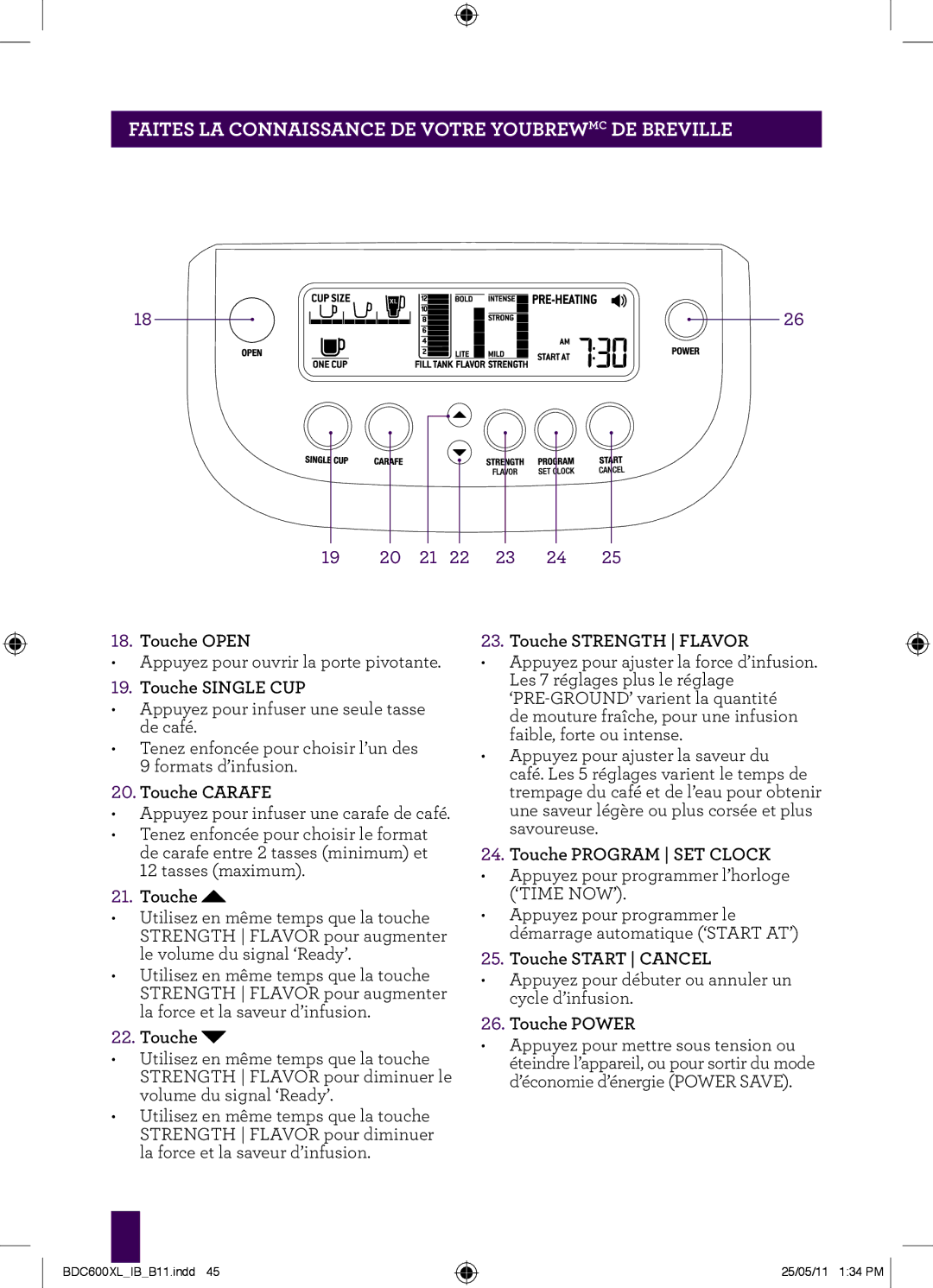 Breville BDC600XL manual Touche Open, Touche Single CUP, Touche Carafe, Touche Strength Flavor, Touche Program SET Clock 