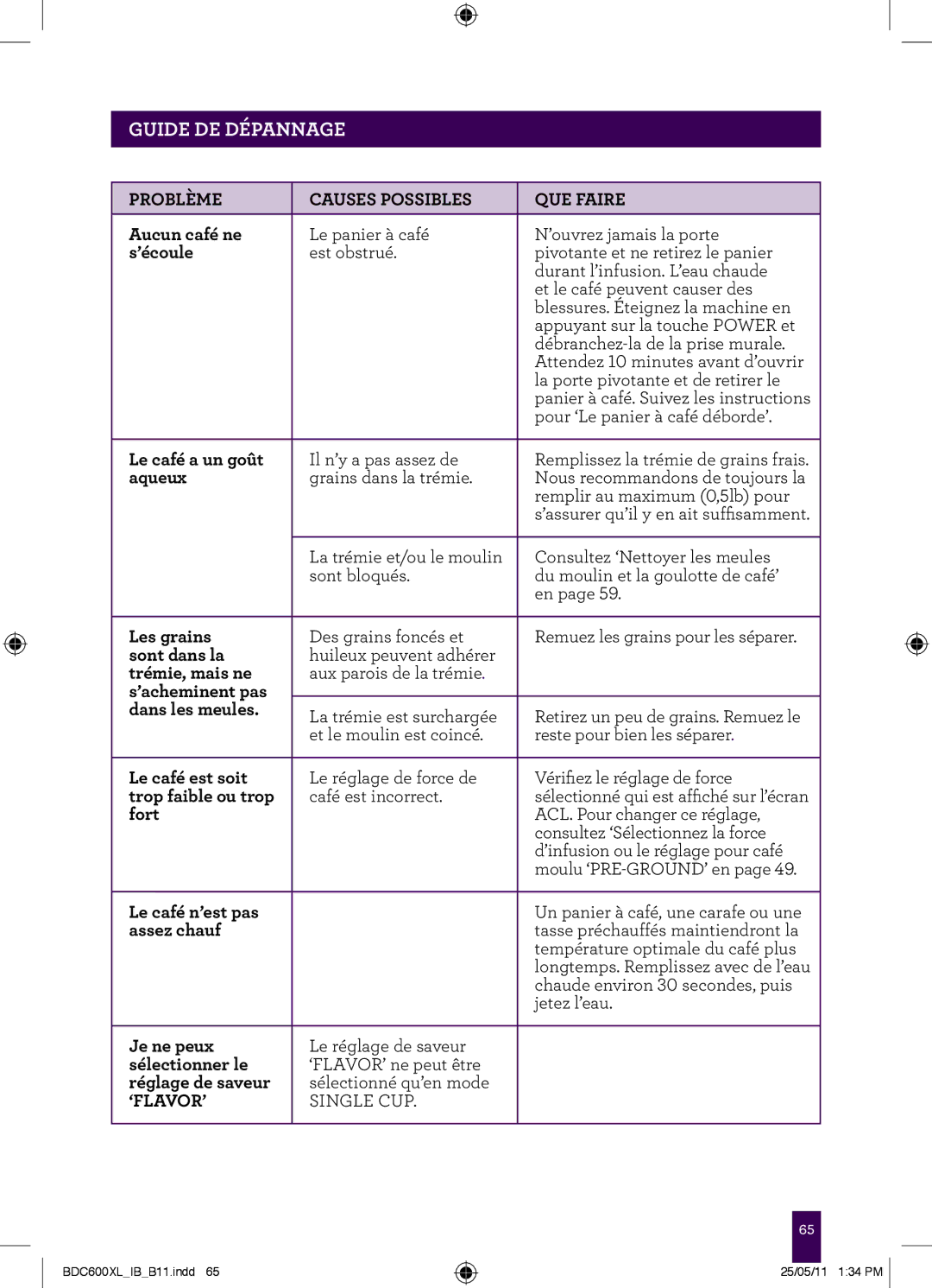 Breville BDC600XL manual Aucun café ne, ’écoule, Le café a un goût, Aqueux, Les grains, Sont dans la, Trémie, mais ne, Fort 