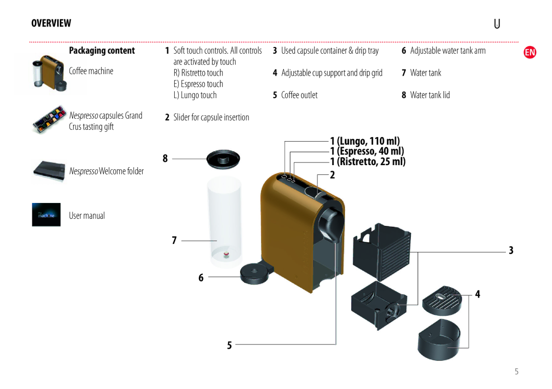 Breville BEC300 manual Overview, Coffee machine, Crus tasting gift, Ristretto touch 