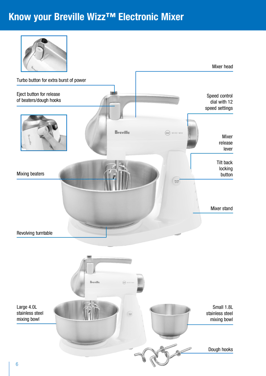 Breville BEM200 manual Know your Breville Wizz Electronic Mixer 