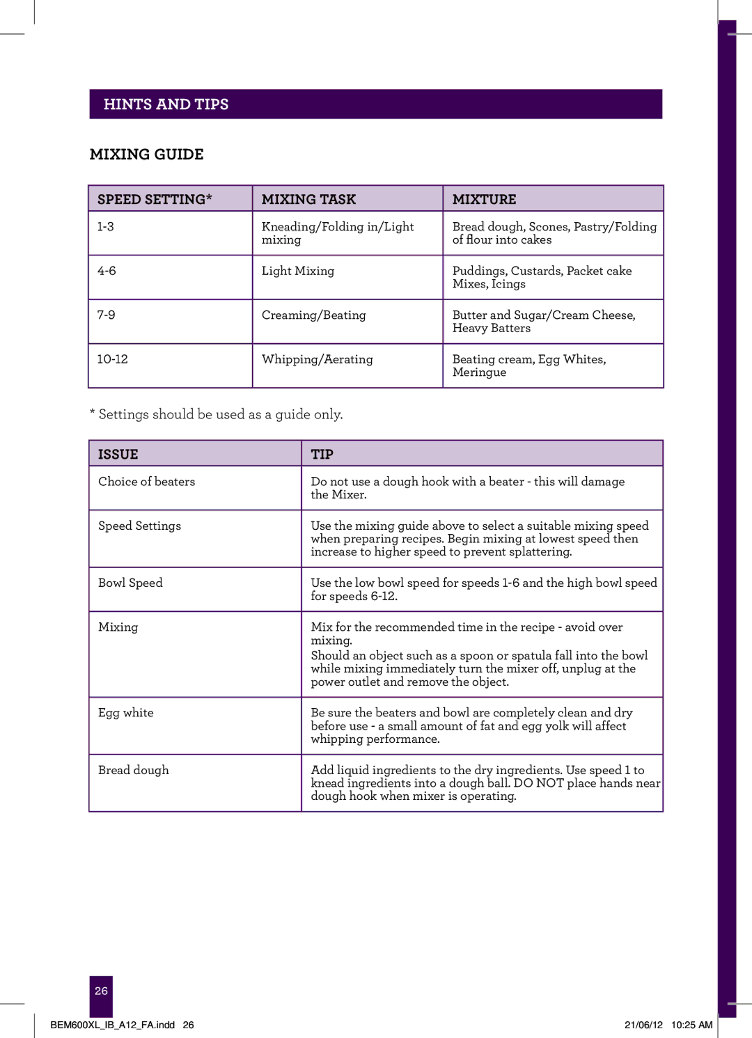 Breville BEM600XL manual Mixing Guide, Speed Setting Mixing Task Mixture 