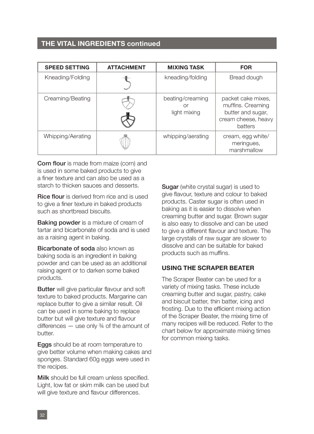Breville BEM800 manual Using the scraper beater, Speed setting Attachment Mixing task For 