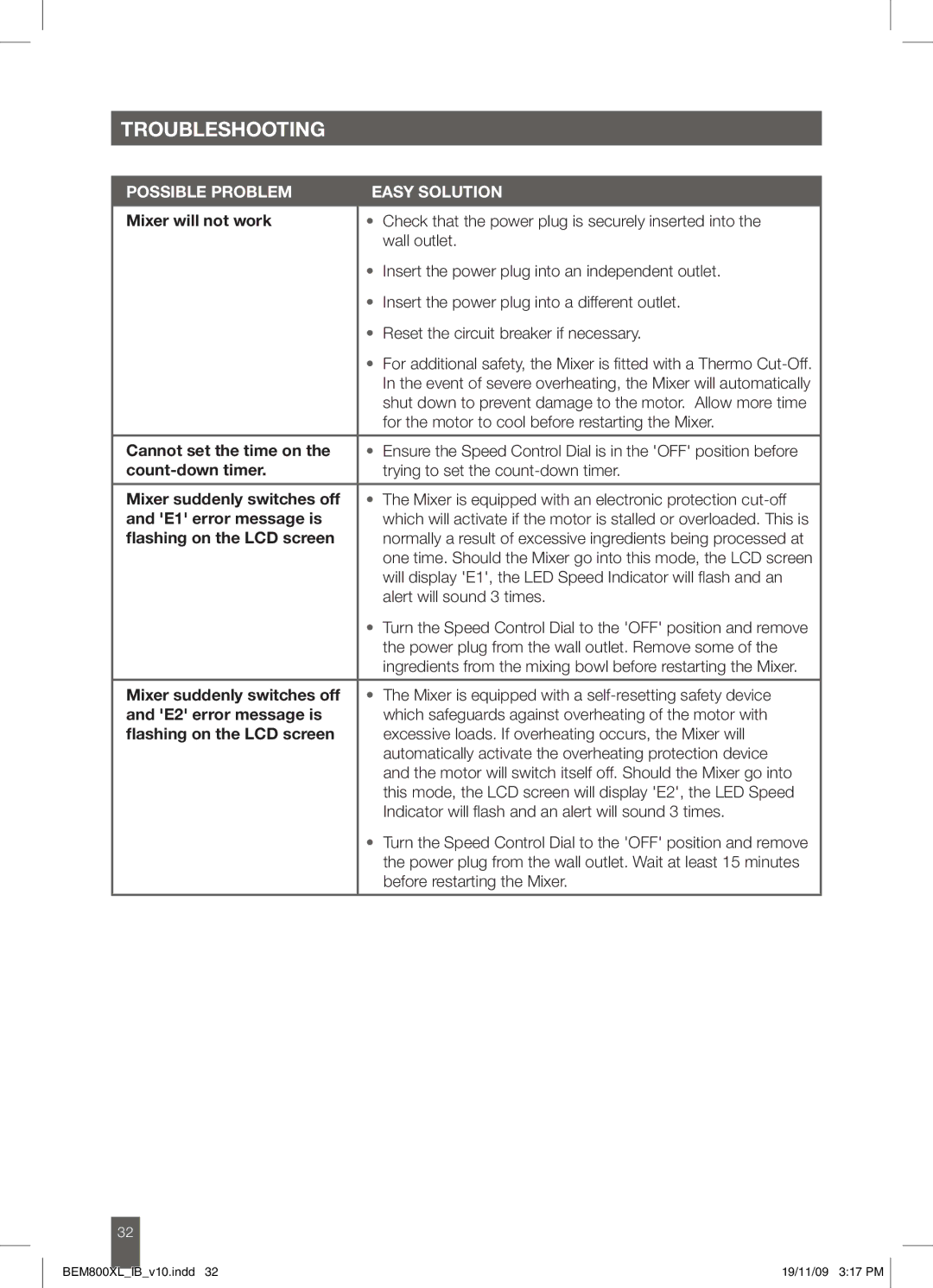 Breville BEM800XL manual Troubleshooting, Possible Problem Easy Solution 