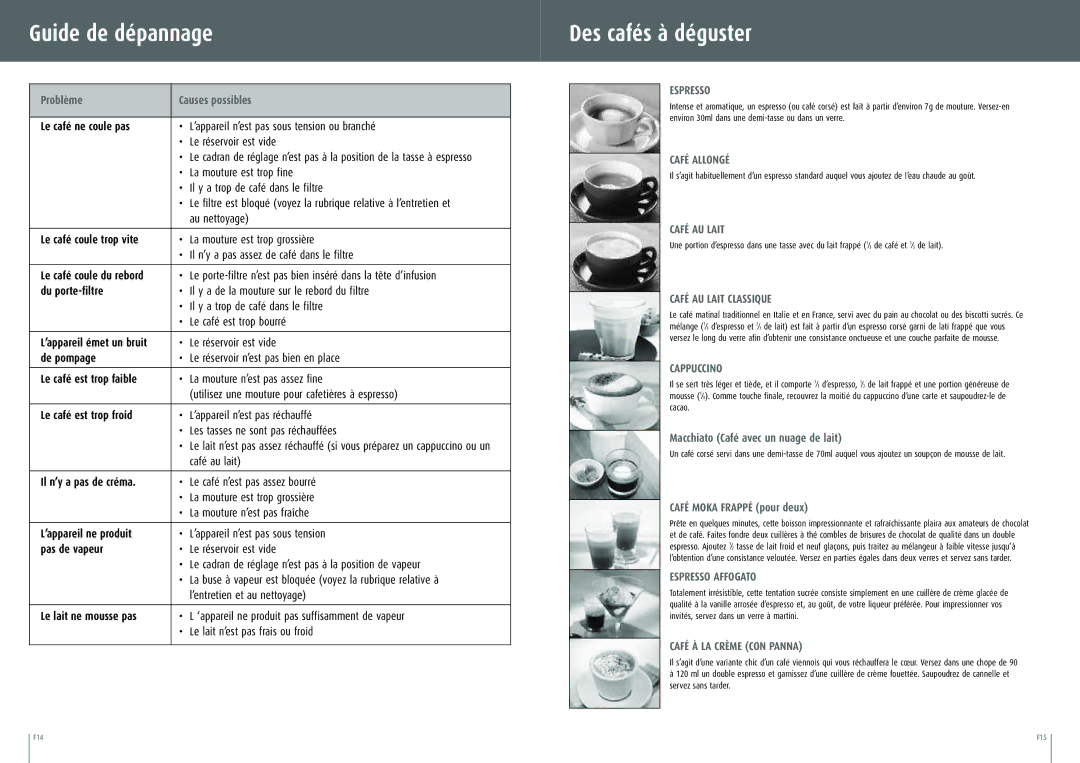 Breville BES200XL manual Guide de dépannage, Des cafés à déguster 