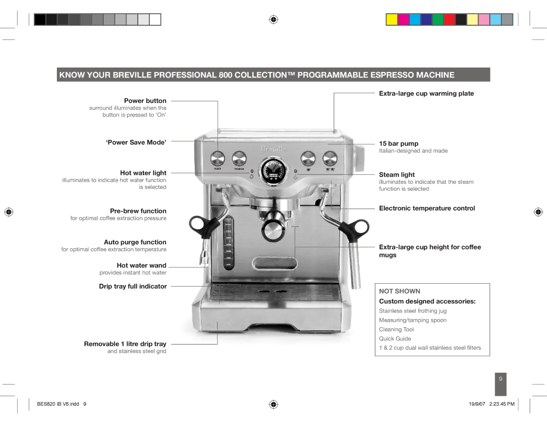 Breville BES820 manual Not Shown 