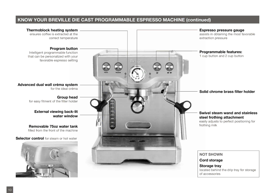 Breville BES820XL manual Know Your Breville DIE Cast Programmable Espresso Machine 