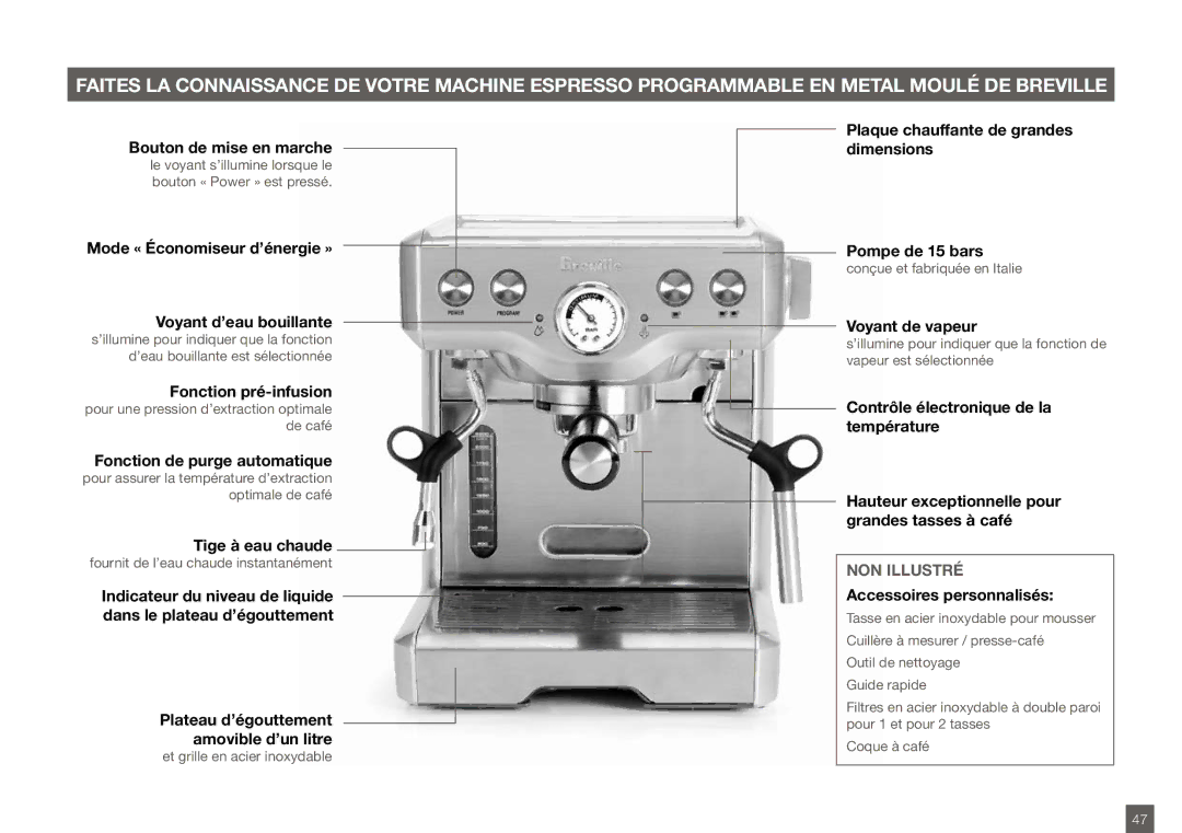 Breville BES820XL Bouton de mise en marche, Mode « Économiseur d’énergie » Voyant d’eau bouillante, Fonction pré-infusion 