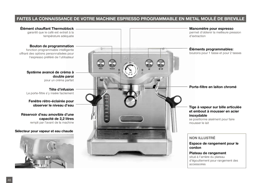 Breville BES820XL manual Élément chauffant Thermoblock, Bouton de programmation, Tête d’infusion, Manomètre pour espresso 