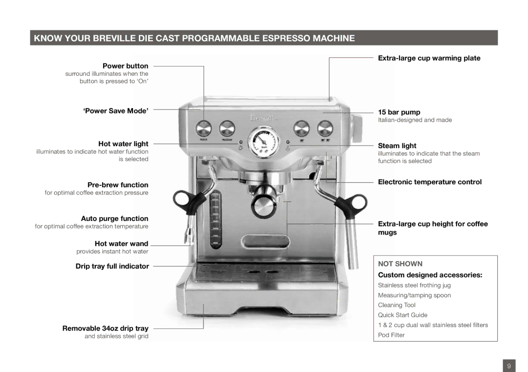 Breville BES820XL manual Know Your Breville DIE Cast Programmable Espresso Machine 