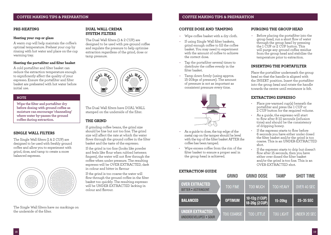 Breville BES840 brochure Pre-Heating, Purging the Group Head, Grind, Extracting Espresso 