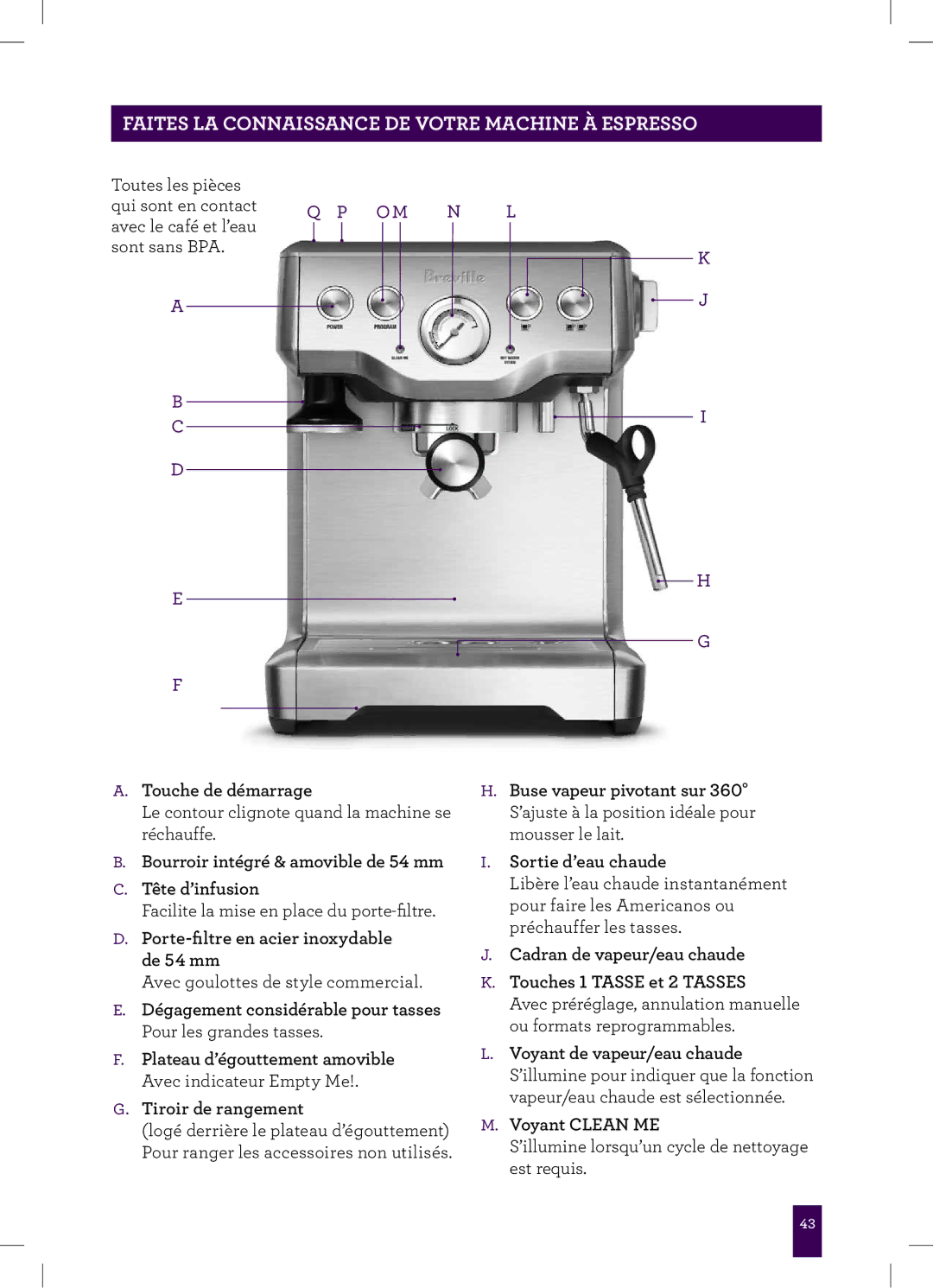 Breville BES840XL manual Touche de démarrage, Bourroir intégré & amovible de 54 mm Tête d’infusion, Tiroir de rangement 