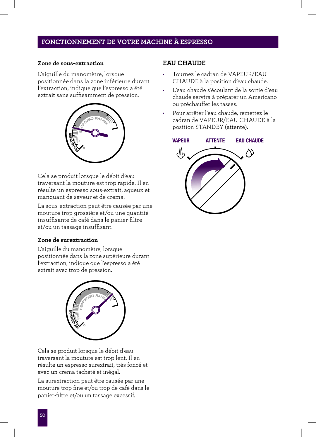 Breville BES840XL manual EAU Chaude, Zone de sous-extraction, Zone de surextraction 