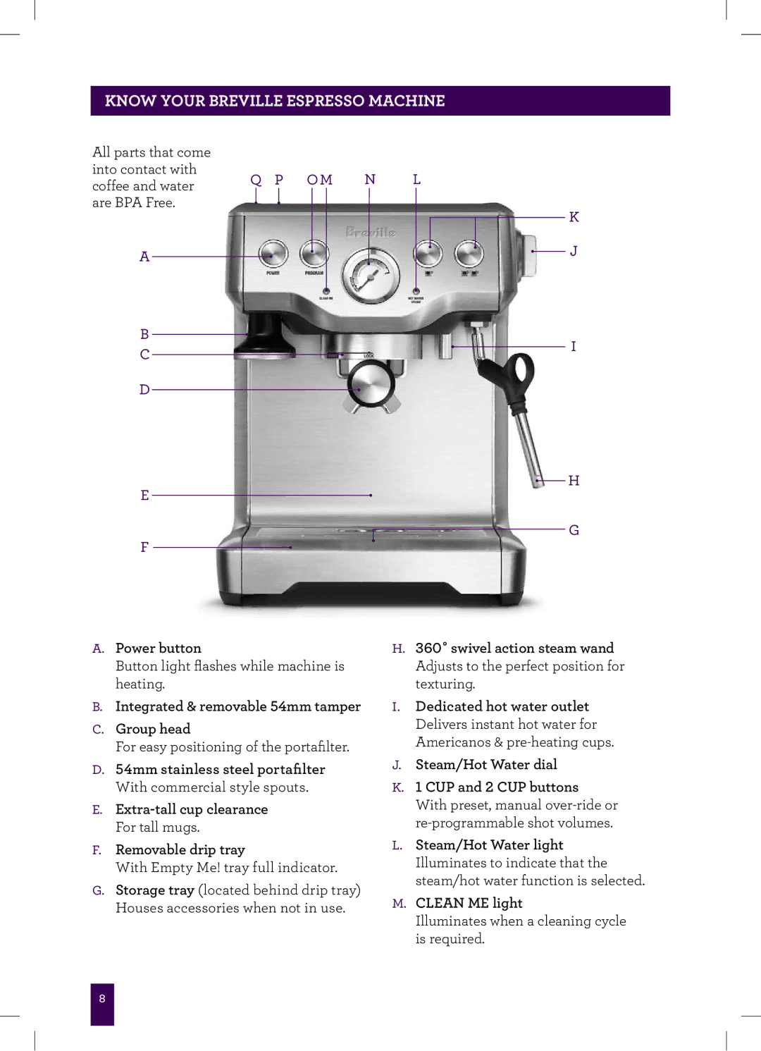 Breville BES840XL manual Power button, Integrated & removable 54mm tamper Group head, 54mm stainless steel portaﬁlter 