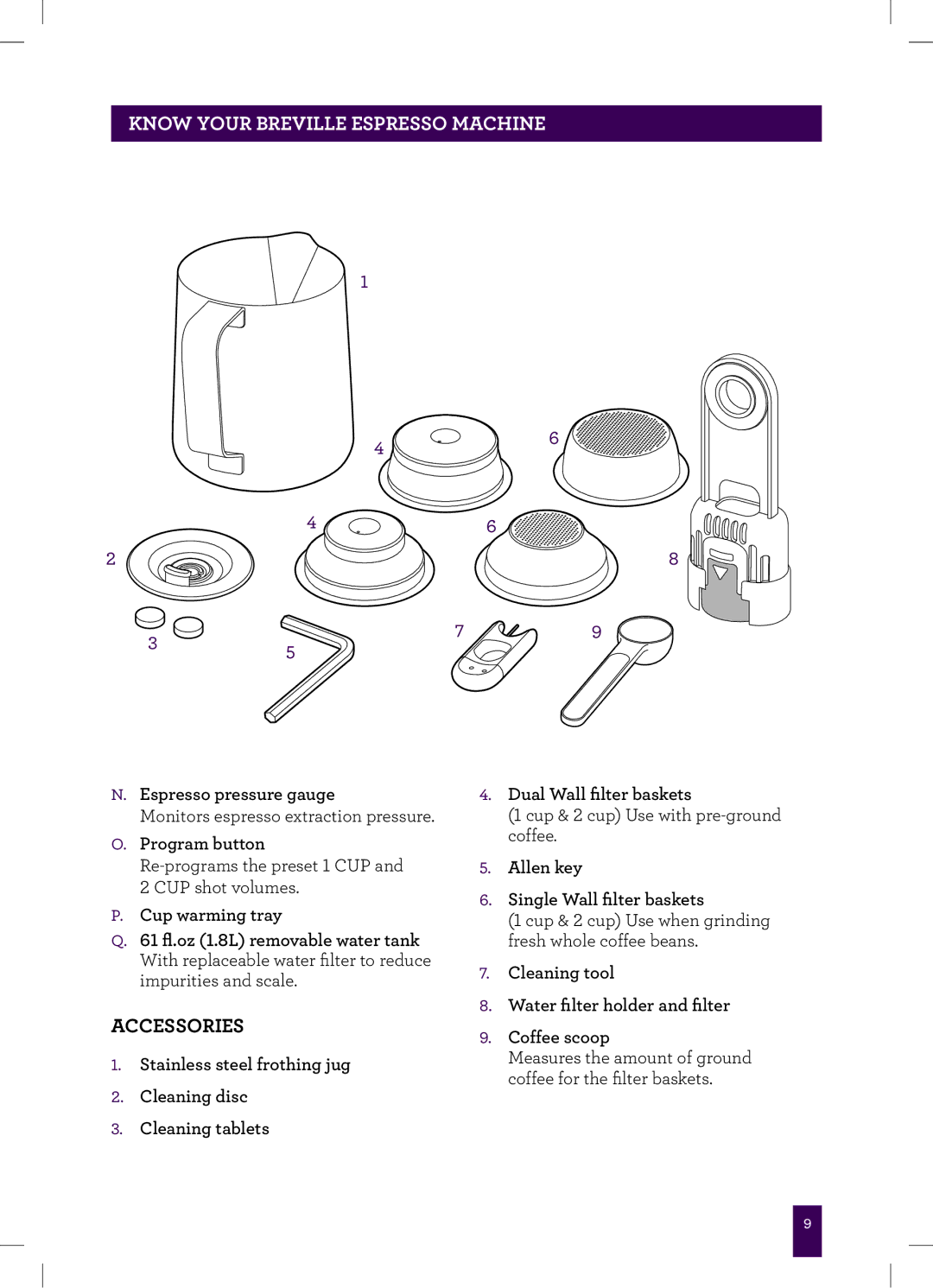 Breville BES840XL manual Accessories 