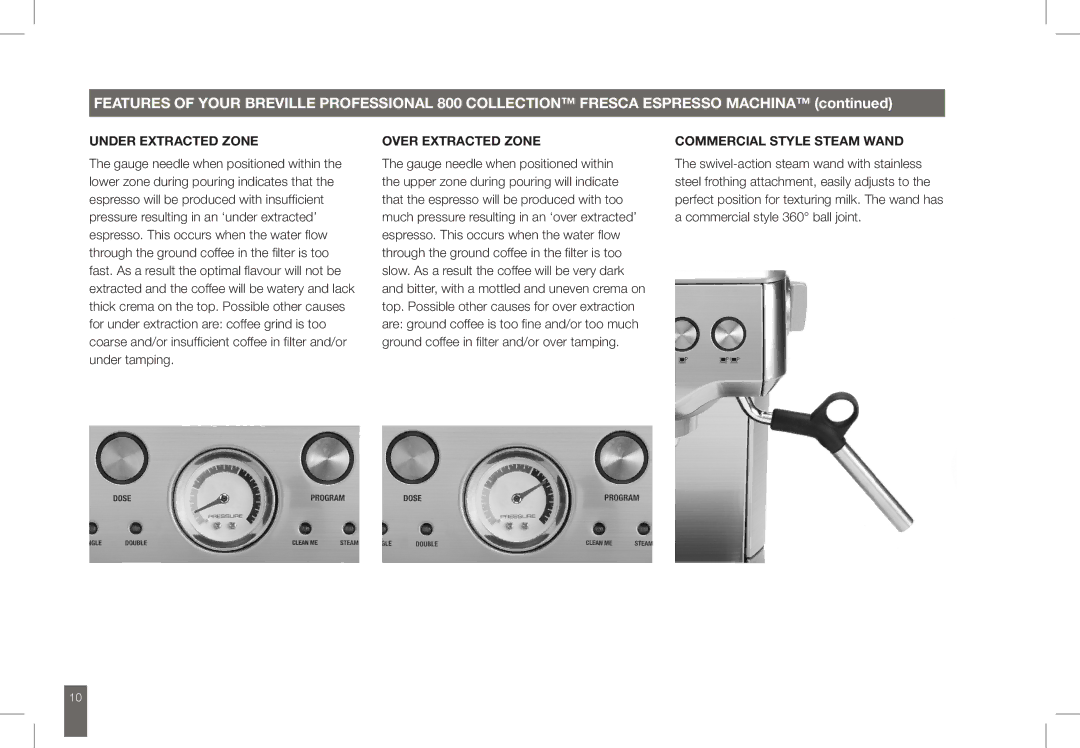 Breville BES860 manual Under Extracted Zone, Over Extracted Zone, Commercial Style Steam Wand 