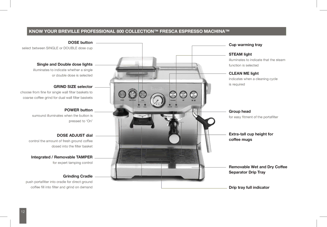 Breville BES860 manual Dose button, Single and Double dose lights, Grind Size selector, Power button, Dose Adjust dial 