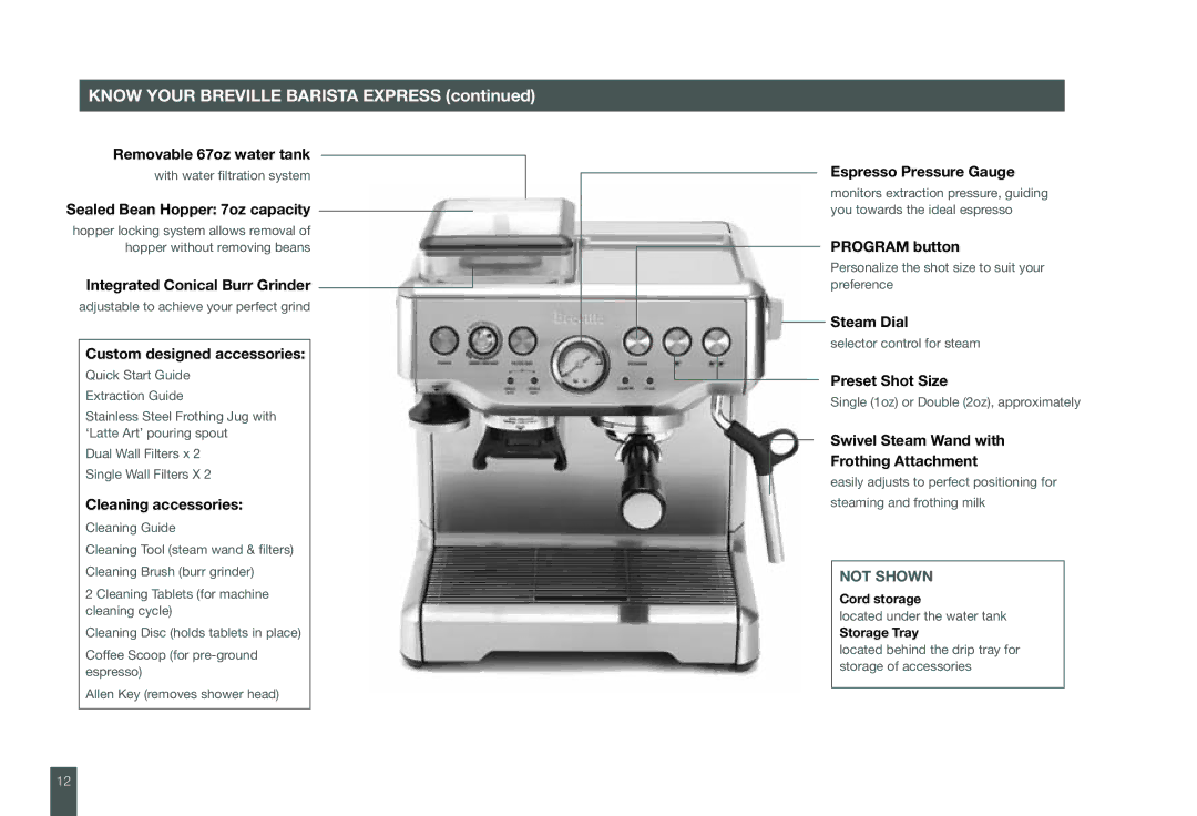 Breville BES860XL manual Know Your Breville Barista Express 