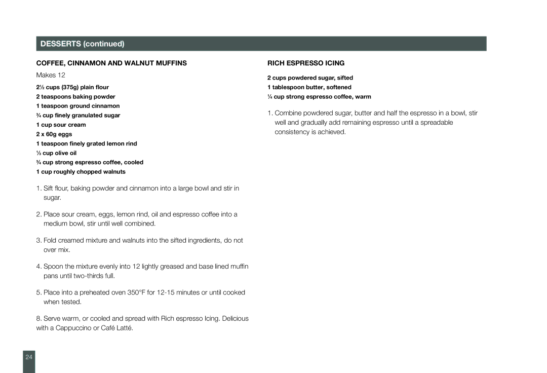 Breville BES860XL manual Desserts, COFFEE, Cinnamon and Walnut Muffins, Rich Espresso Icing 