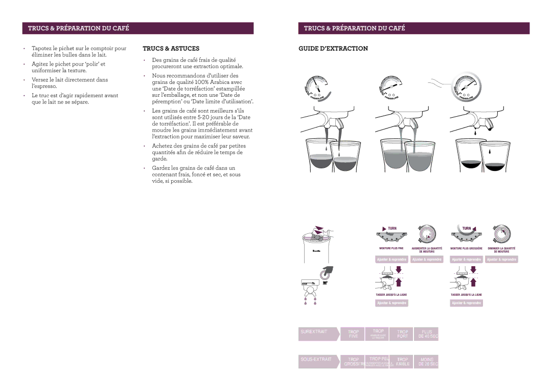 Breville BES870CBXL, BES870XL manual Trucs & Astuces, DU Café Guide D’EXTRACTION 