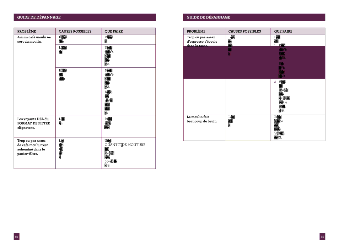Breville BES870CBXL, BES870XL manual Guide DE Dépannage 