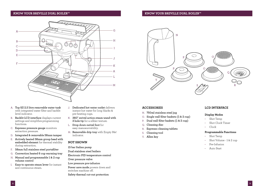 Breville BES900 brochure Not Shown, Accessories, LCD Interface, Display Modes, Programmable Functions 