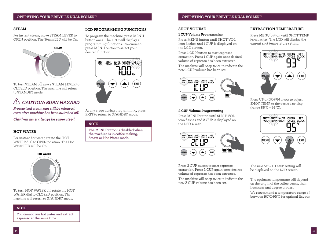 Breville BES900 brochure Steam, LCD Programming Functions, Shot Volume, Extraction temperature, Hot Water 