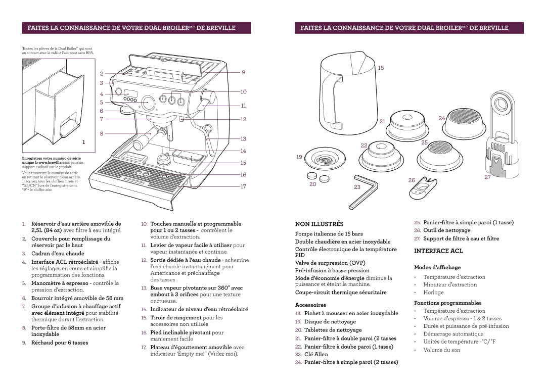 Breville BES900XL manual Faites LA Connaissance DE Votre Dual Broilermc DE Breville, NON Illustrés, Interface ACL, Pid 