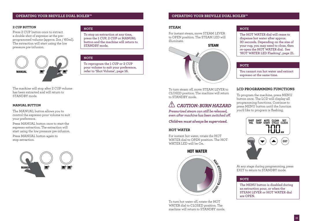Breville BES900XL manual Steam, Hot Water, LCD Programming Functions, Manual Button 