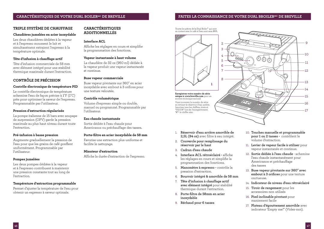 Breville BES900XL manual Triple Système DE Chauffage, Contrôle DE Précision, Caractéristiques Additionnelles 