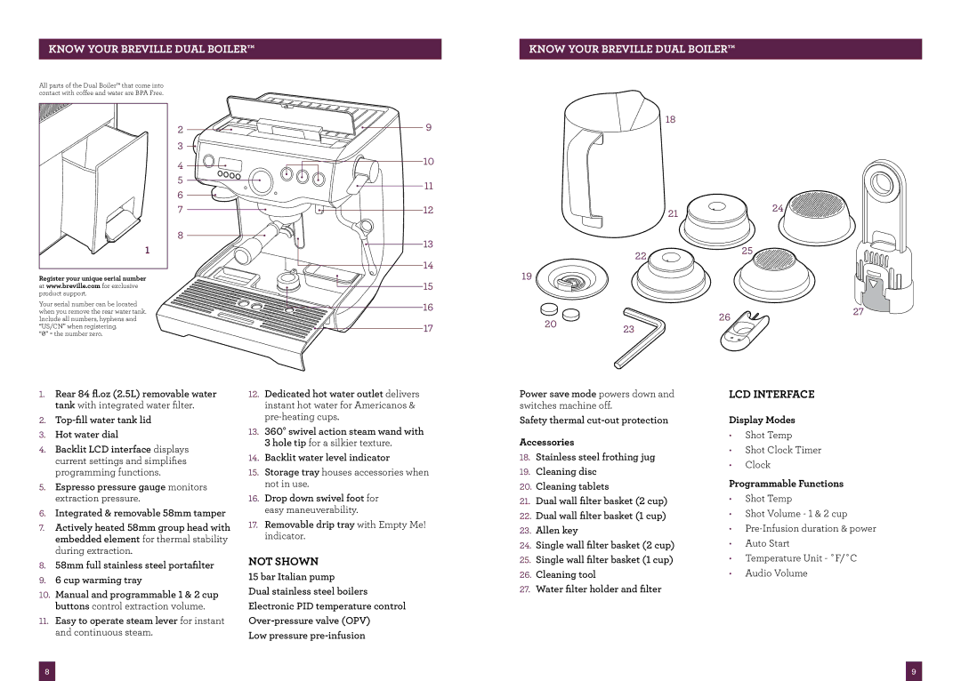 Breville BES900XL manual Not Shown, LCD Interface, Display Modes, Programmable Functions 