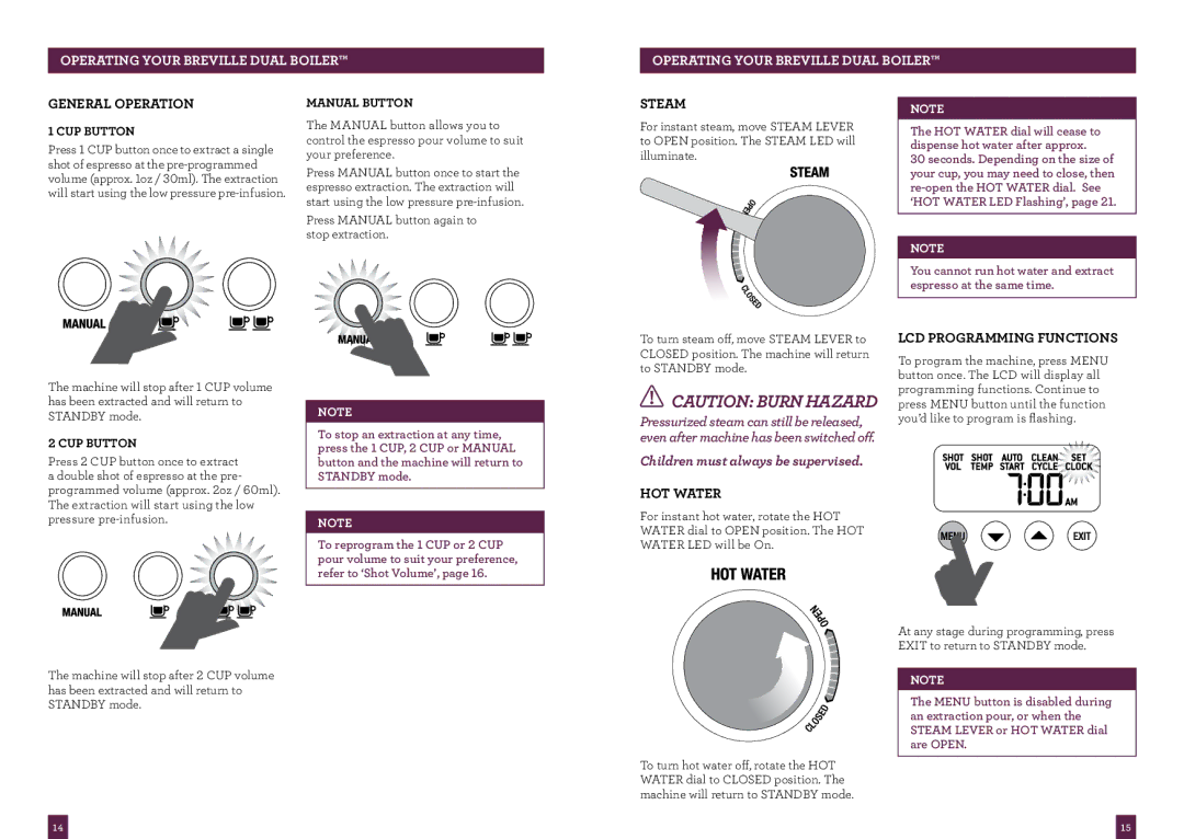 Breville BES900XL manual General Operation, Steam, Hot Water, LCD Programming Functions 