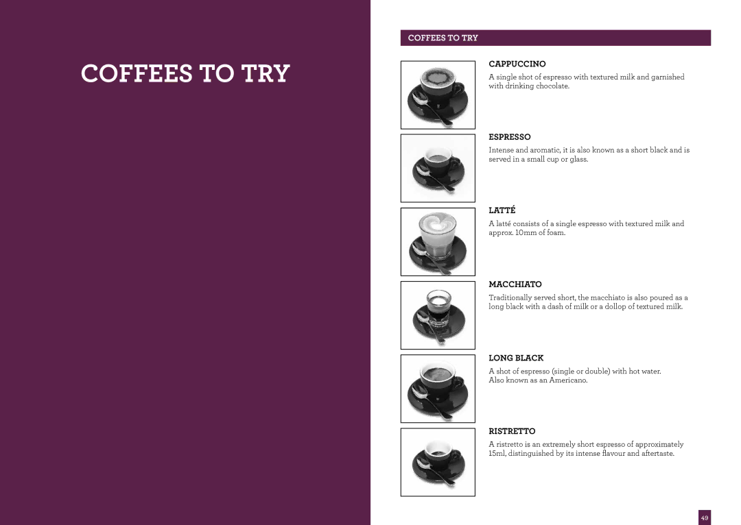 Breville BES980 brochure Coffees to TRY, Cappuccino, Espresso, Long Black, Ristretto 