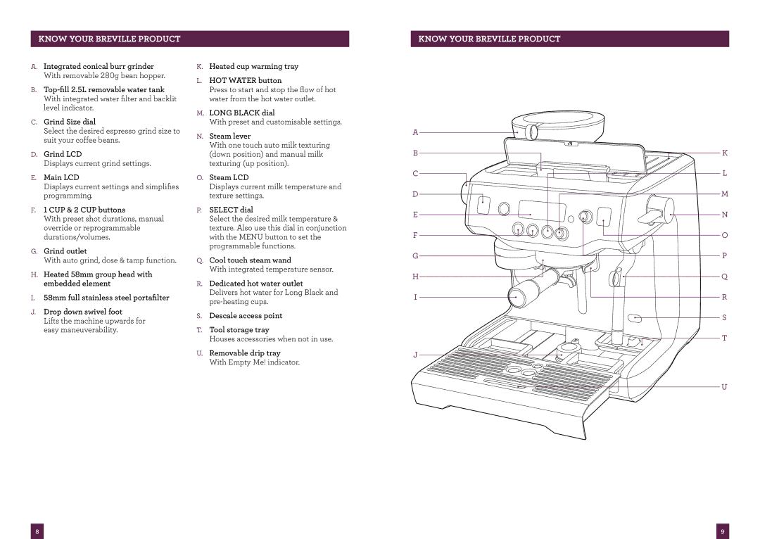 Breville BES980 brochure Grind LCD, Main LCD, CUP & 2 CUP buttons, Grind outlet, Heated cup warming tray HOT Water button 