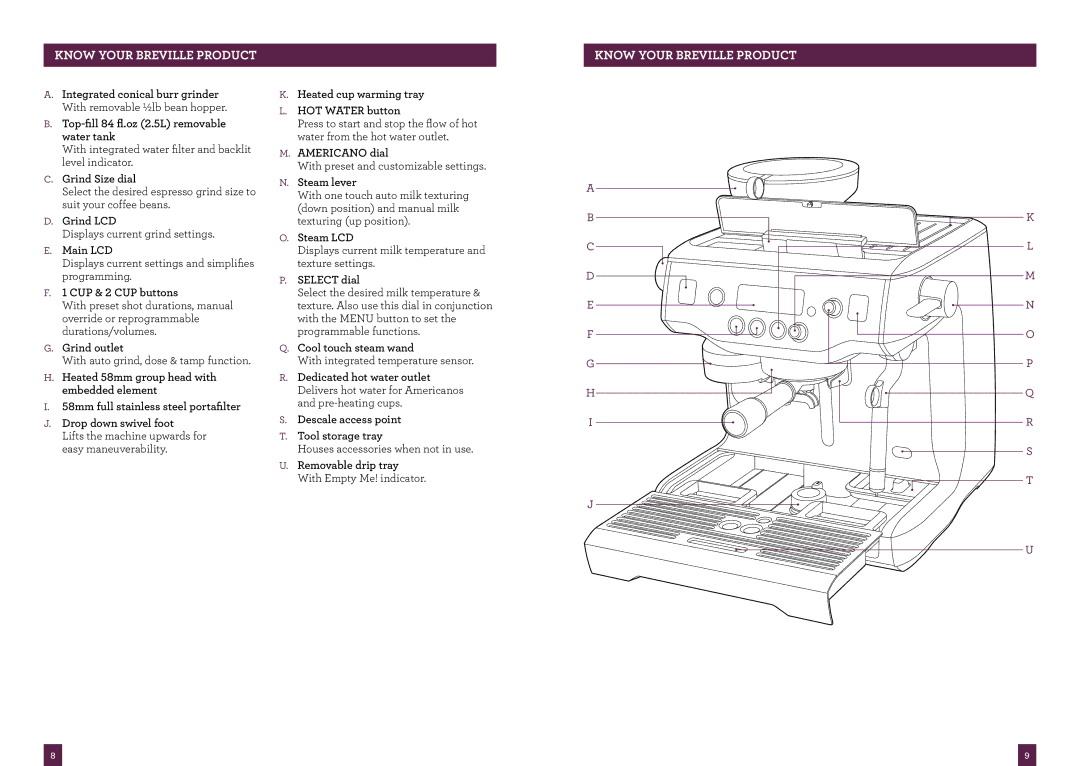 Breville The Oracle Grind Size dial, Grind LCD, Main LCD, CUP & 2 CUP buttons, Grind outlet, Americano dial, Steam lever 