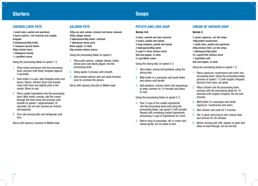 Breville BFP250 manual Starters, Soups 