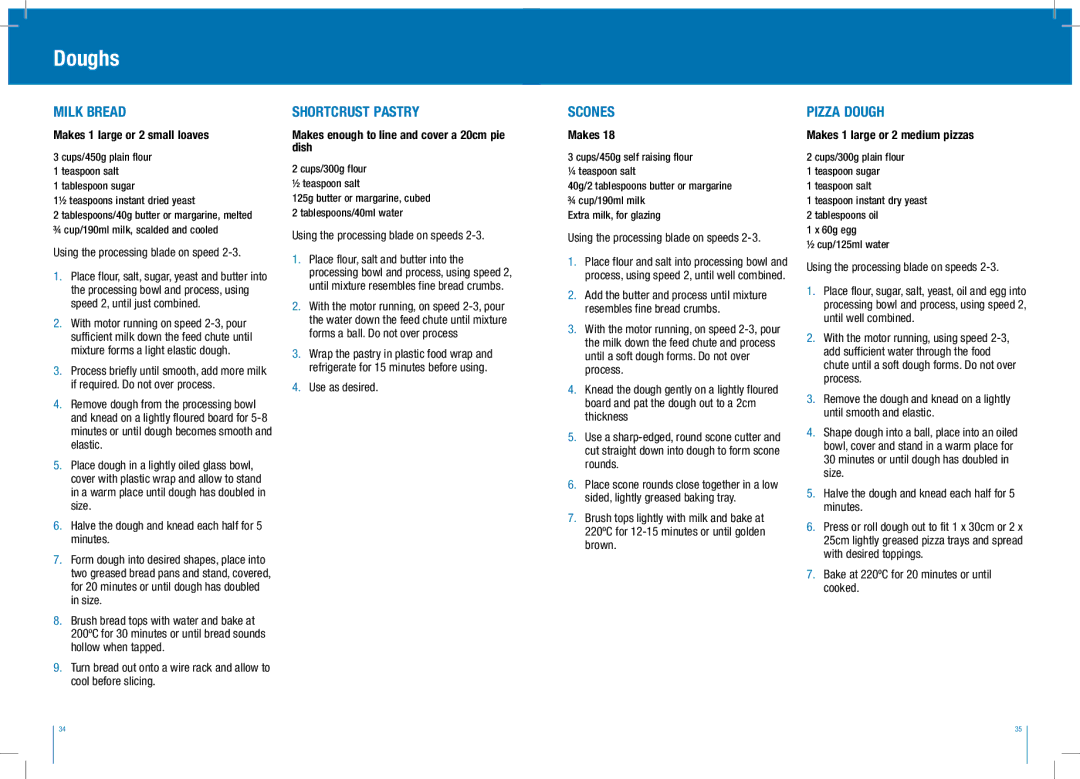 Breville BFP250 manual Doughs, Milk bread, Shortcrust pastry, Scones, Pizza dough 