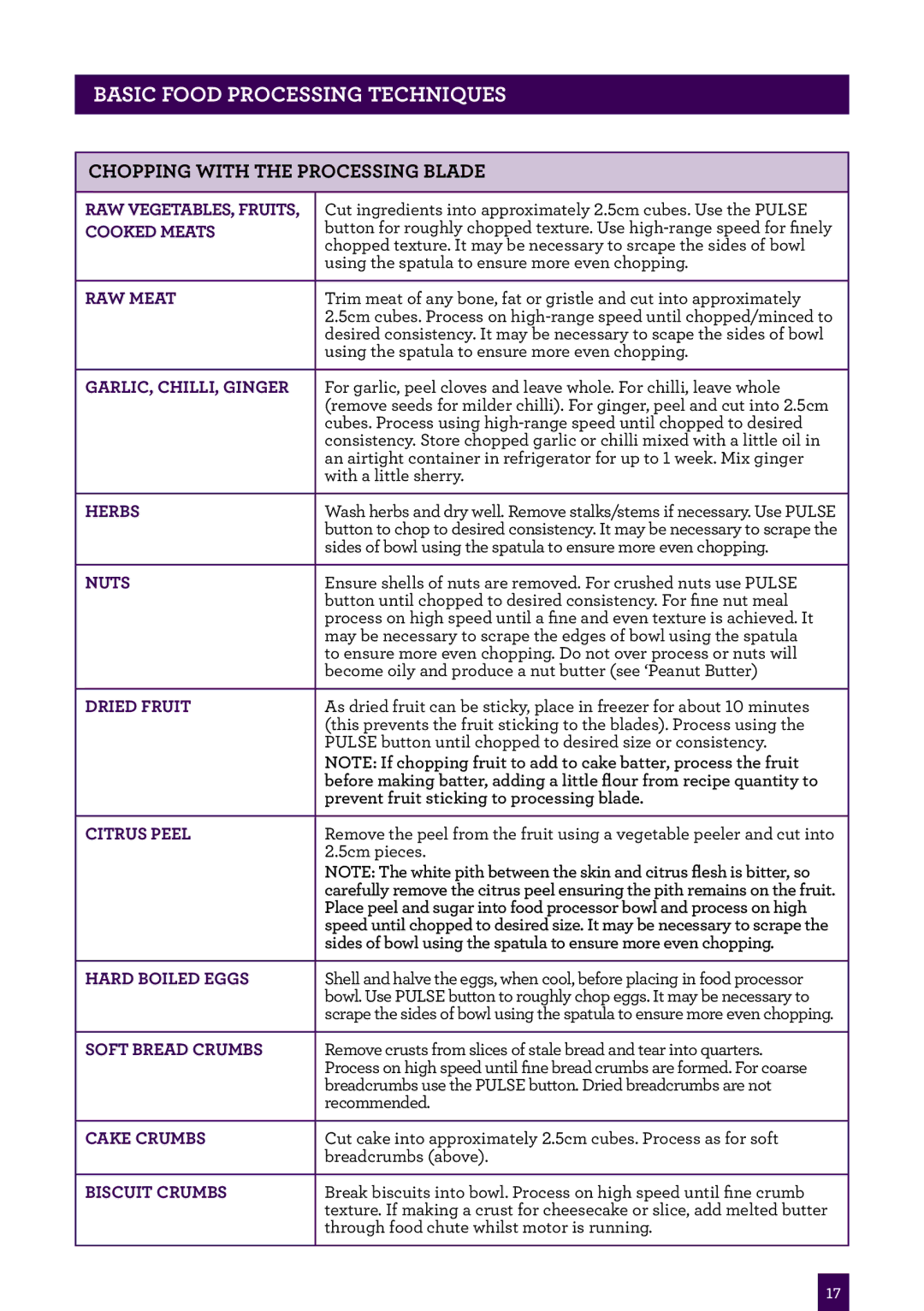 Breville BFP400 brochure Basic Food Processing Techniques, Chopping with the Processing blade 