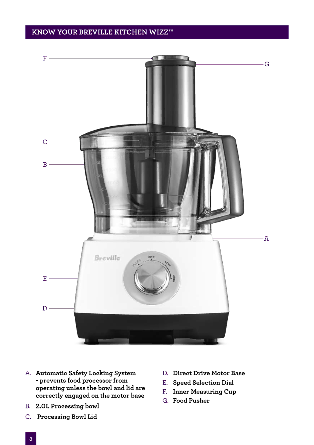 Breville BFP400 brochure Know Your Breville Kitchen Wizz 