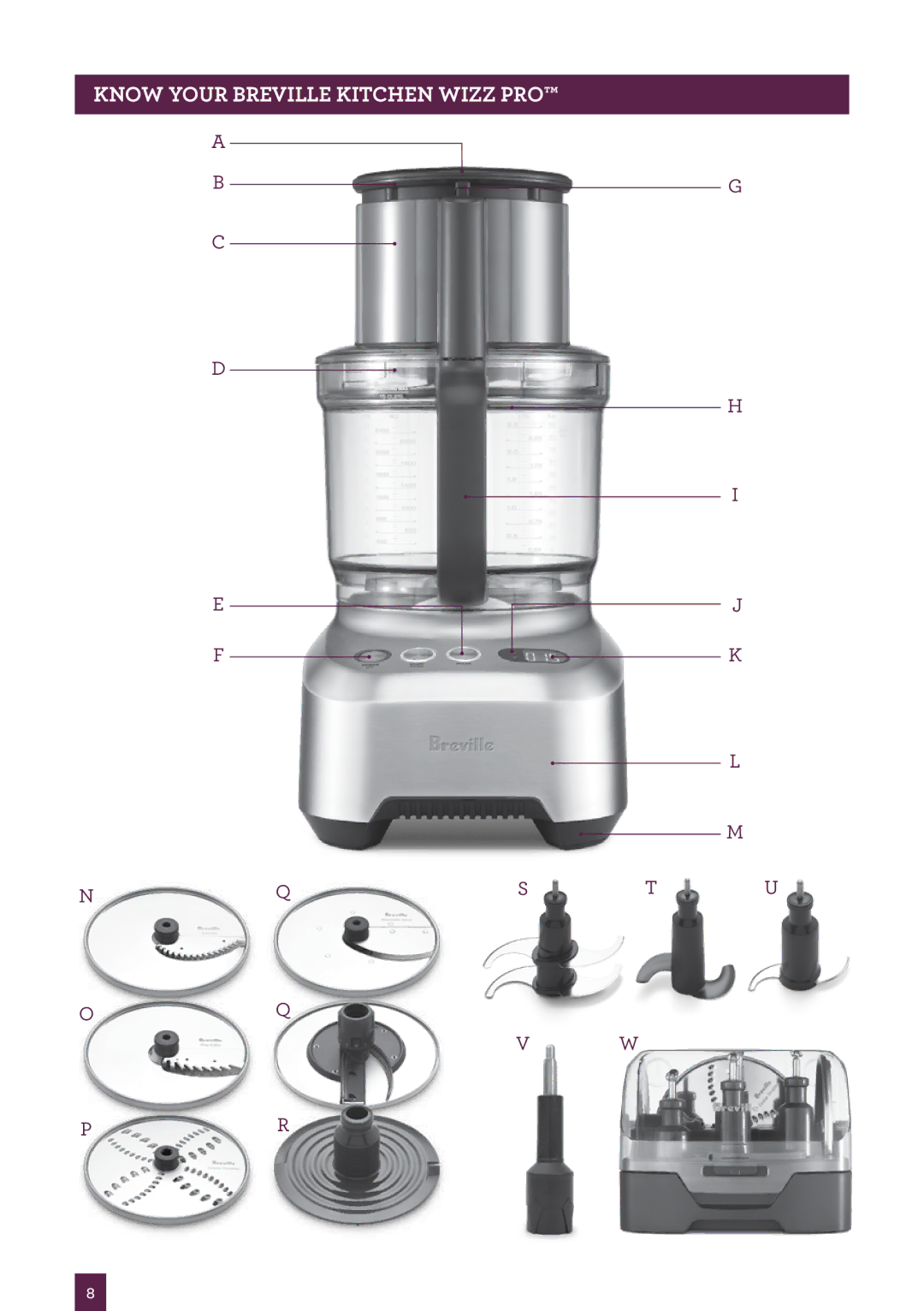 Breville BFP800 manual Know your Breville Kitchen Wizz Pro 