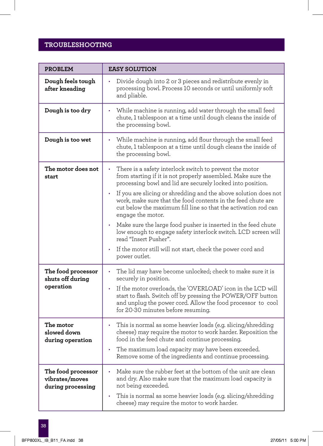 Breville BFP800XL manual Problem Easy Solution Dough feels tough, After kneading, Dough is too dry, Dough is too wet, Start 