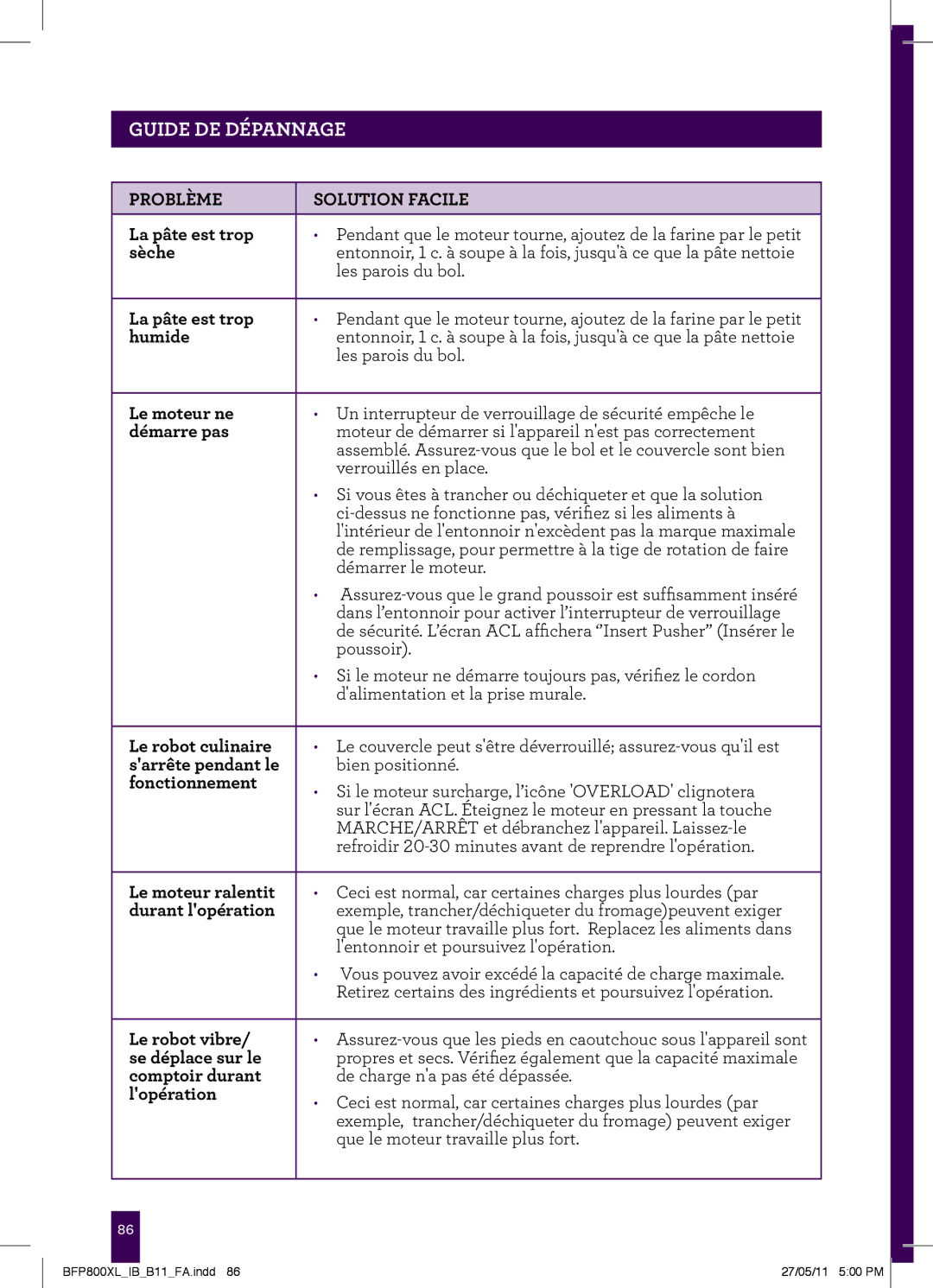 Breville BFP800XL manual La pâte est trop, Sèche, Humide, Le moteur ne, Démarre pas, Le robot culinaire, Sarrête pendant le 