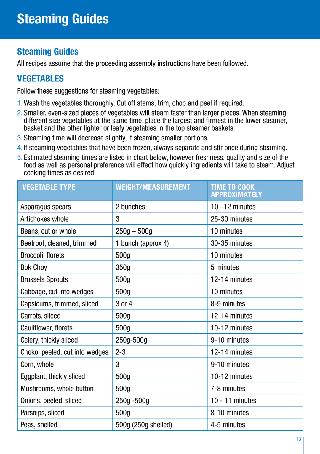 Breville BFS600 manual Steaming Guides, Vegetables 