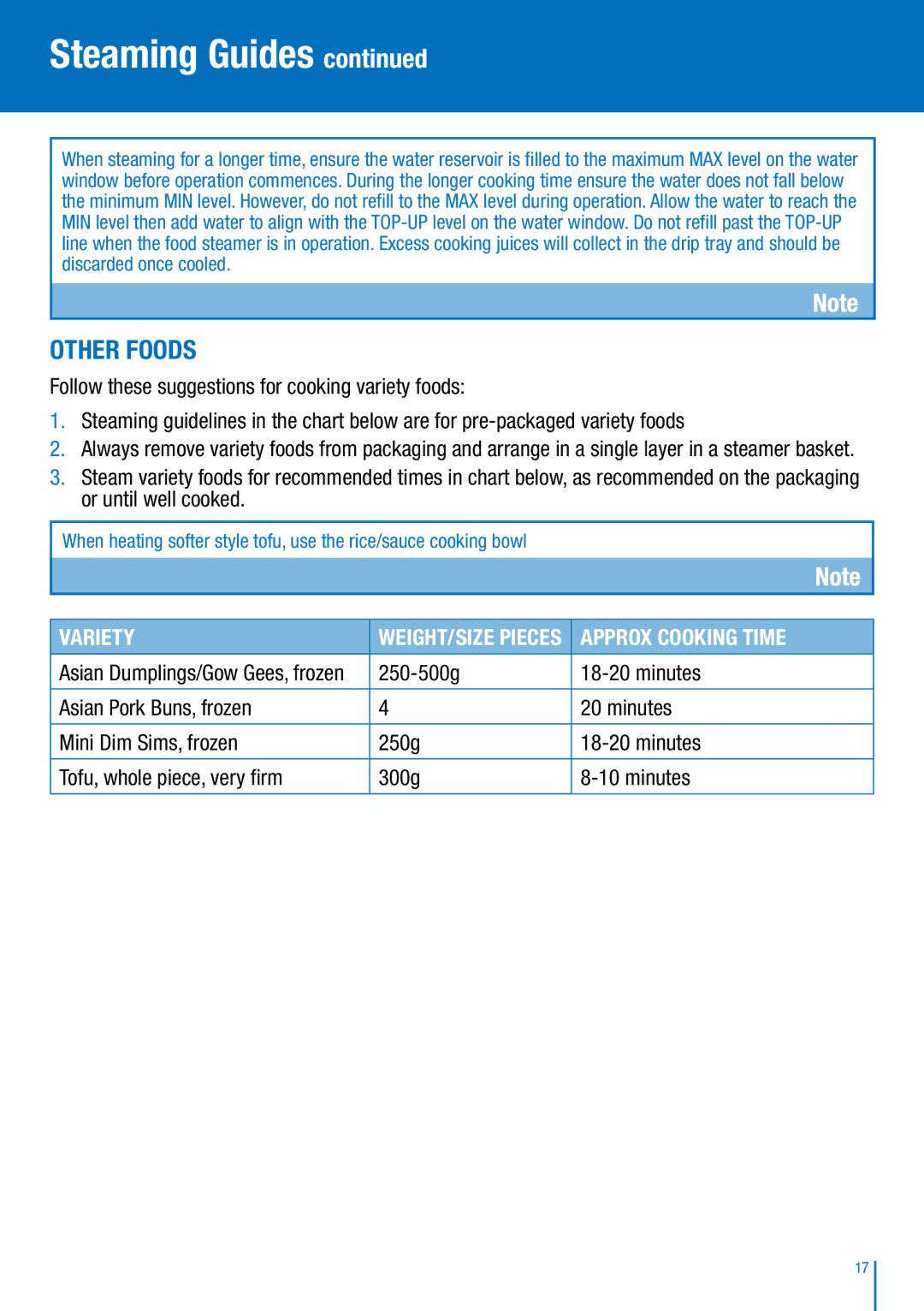 Breville BFS600 manual Other Foods 